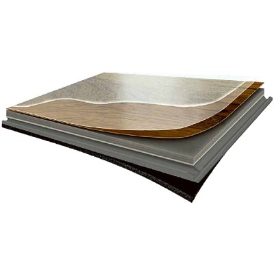 Aufbau der Project Floors F-SPC Collection